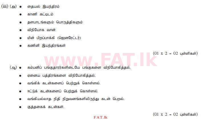 National Syllabus : Ordinary Level (O/L) Business and Accounting Studies - 2013 December - Paper II (தமிழ் Medium) 4 1012