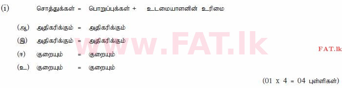 National Syllabus : Ordinary Level (O/L) Business and Accounting Studies - 2013 December - Paper II (தமிழ் Medium) 5 1013