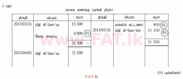 National Syllabus : Ordinary Level (O/L) Business and Accounting Studies - 2013 December - Paper II (தமிழ் Medium) 6 1015