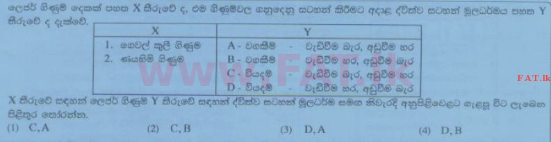 National Syllabus : Ordinary Level (O/L) Business and Accounting Studies - 2014 December - Paper I (සිංහල Medium) 21 1