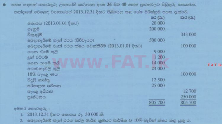 National Syllabus : Ordinary Level (O/L) Business and Accounting Studies - 2014 December - Paper I (සිංහල Medium) 36 1