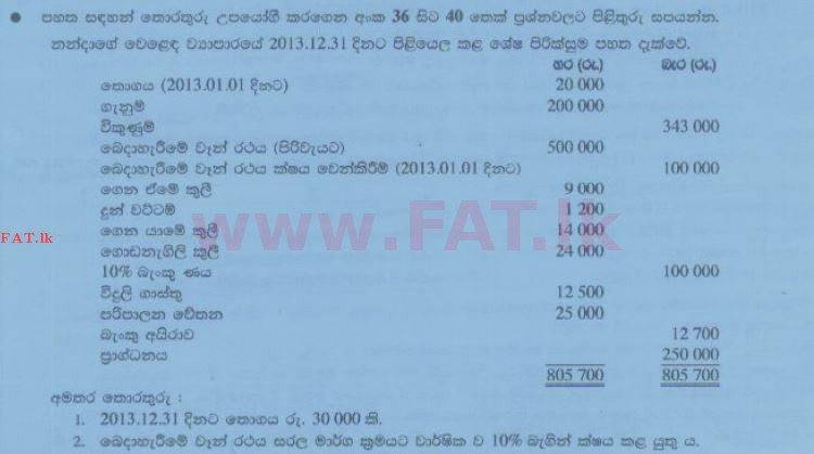 National Syllabus : Ordinary Level (O/L) Business and Accounting Studies - 2014 December - Paper I (සිංහල Medium) 37 1