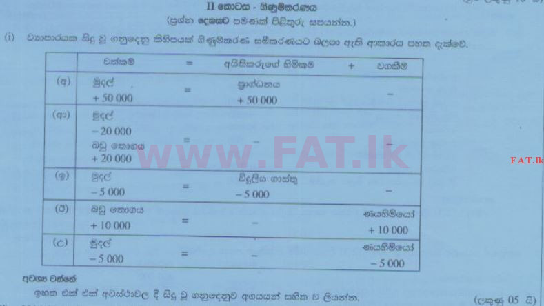 National Syllabus : Ordinary Level (O/L) Business and Accounting Studies - 2014 December - Paper II (සිංහල Medium) 5 1