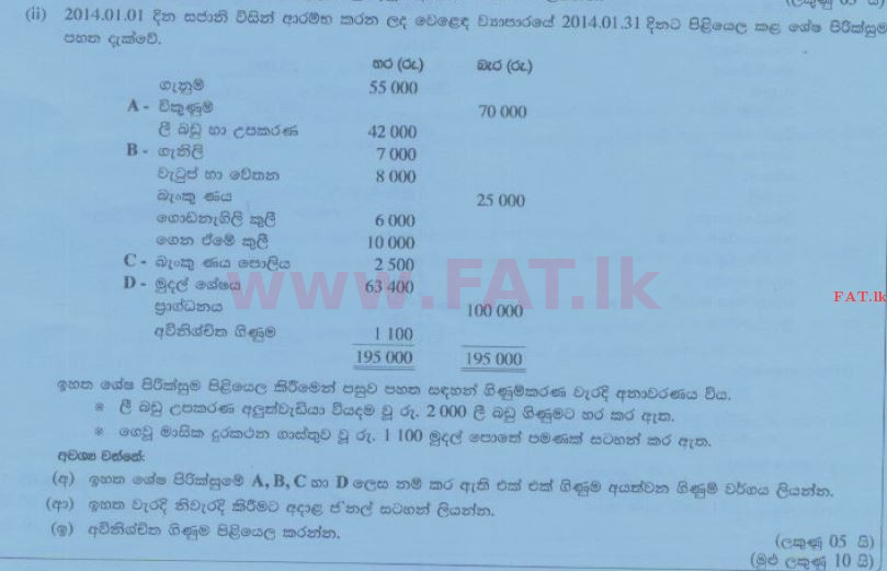 National Syllabus : Ordinary Level (O/L) Business and Accounting Studies - 2014 December - Paper II (සිංහල Medium) 5 2