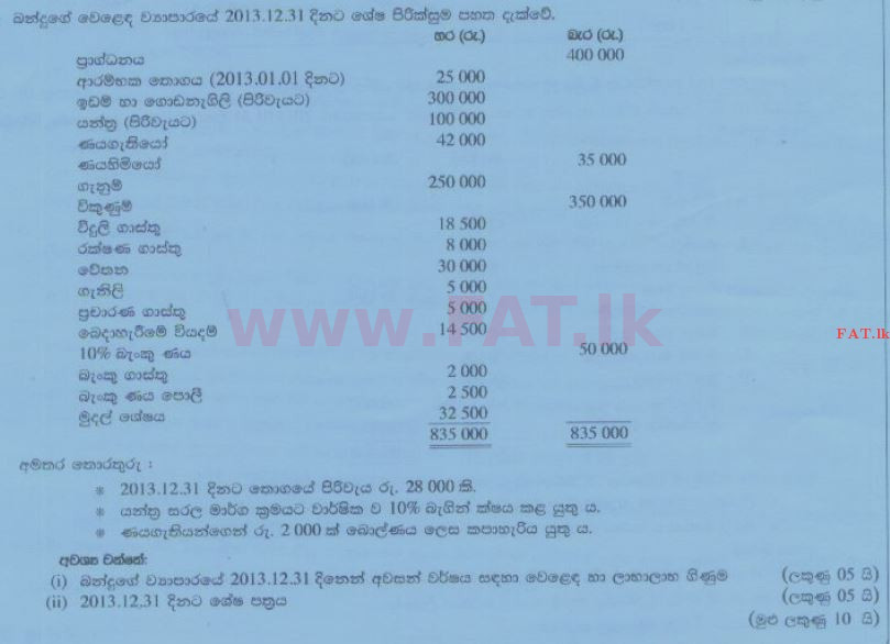 National Syllabus : Ordinary Level (O/L) Business and Accounting Studies - 2014 December - Paper II (සිංහල Medium) 7 1