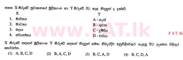 உள்ளூர் பாடத்திட்டம் : சாதாரண நிலை (சா/த) வர்த்தகக் கல்வி மற்றும் கணக்கியல் - 2011 டிசம்பர் - தாள்கள் I (සිංහල மொழிமூலம்) 20 1