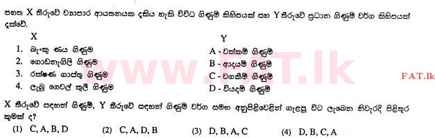 உள்ளூர் பாடத்திட்டம் : சாதாரண நிலை (சா/த) வர்த்தகக் கல்வி மற்றும் கணக்கியல் - 2011 டிசம்பர் - தாள்கள் I (සිංහල மொழிமூலம்) 21 1