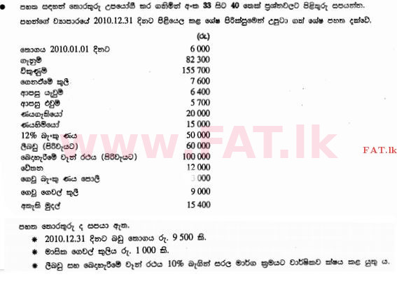 National Syllabus : Ordinary Level (O/L) Business and Accounting Studies - 2011 December - Paper I (සිංහල Medium) 33 1