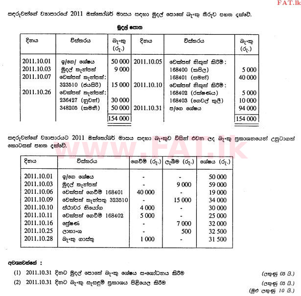 National Syllabus : Ordinary Level (O/L) Business and Accounting Studies - 2011 December - Paper II (සිංහල Medium) 6 1