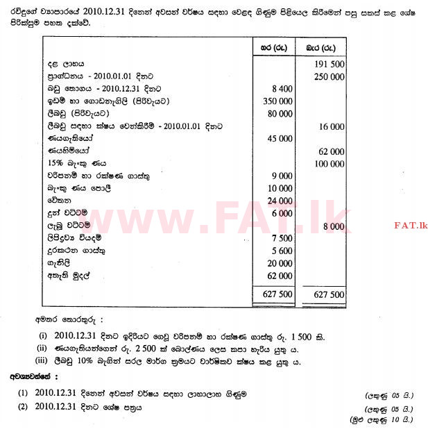 National Syllabus : Ordinary Level (O/L) Business and Accounting Studies - 2011 December - Paper II (සිංහල Medium) 7 1