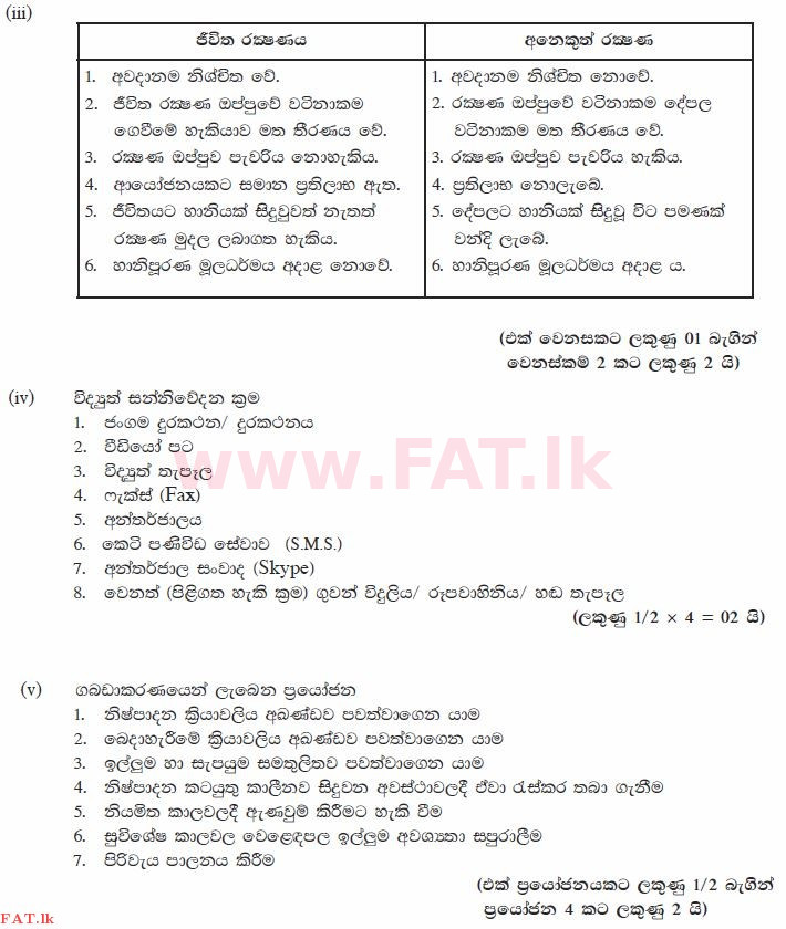 National Syllabus : Ordinary Level (O/L) Business and Accounting Studies - 2011 December - Paper II (සිංහල Medium) 3 1927