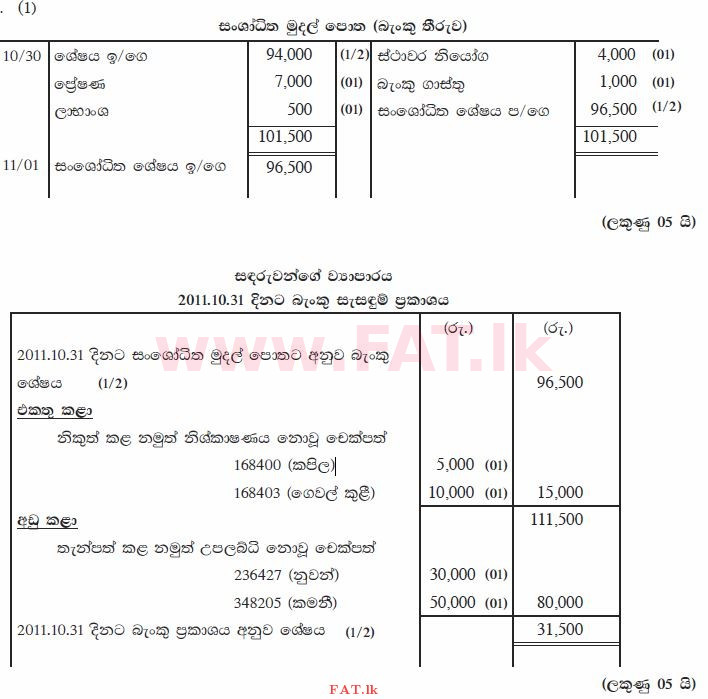 National Syllabus : Ordinary Level (O/L) Business and Accounting Studies - 2011 December - Paper II (සිංහල Medium) 6 1934