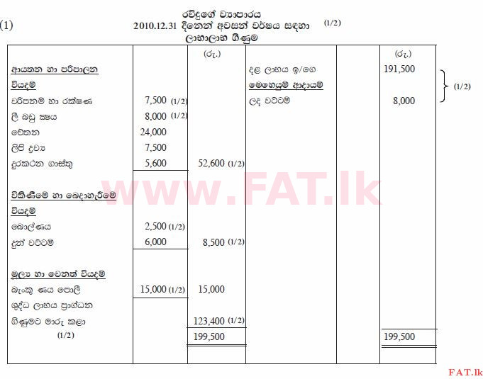 National Syllabus : Ordinary Level (O/L) Business and Accounting Studies - 2011 December - Paper II (සිංහල Medium) 7 1935