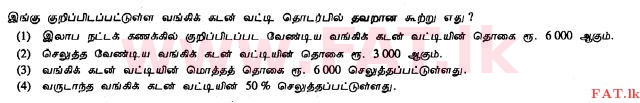 உள்ளூர் பாடத்திட்டம் : சாதாரண நிலை (சா/த) வர்த்தகக் கல்வி மற்றும் கணக்கியல் - 2011 டிசம்பர் - தாள்கள் I (தமிழ் மொழிமூலம்) 36 2