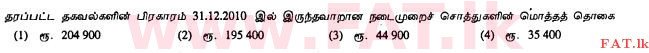 දේශීය විෂය නිර්දේශය : සාමාන්‍ය පෙළ (O/L) ව්‍යාපාර හා ගිණුම්කරණ අධ්‍යයනය - 2011 දෙසැම්බර් - ප්‍රශ්න පත්‍රය I (தமிழ் මාධ්‍යය) 38 2