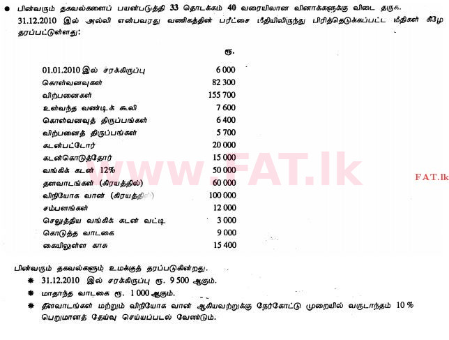 உள்ளூர் பாடத்திட்டம் : சாதாரண நிலை (சா/த) வர்த்தகக் கல்வி மற்றும் கணக்கியல் - 2011 டிசம்பர் - தாள்கள் I (தமிழ் மொழிமூலம்) 40 1