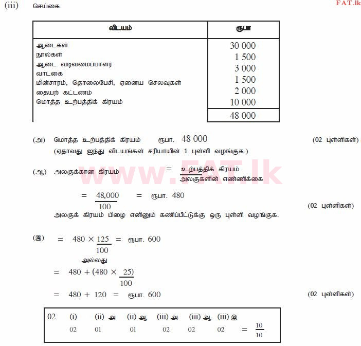 National Syllabus : Ordinary Level (O/L) Business and Accounting Studies - 2011 December - Paper II (தமிழ் Medium) 2 2164
