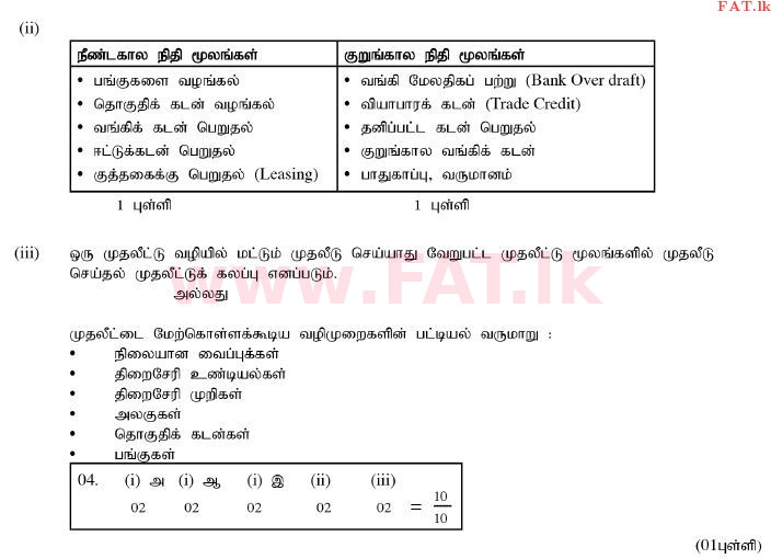 உள்ளூர் பாடத்திட்டம் : சாதாரண நிலை (சா/த) வர்த்தகக் கல்வி மற்றும் கணக்கியல் - 2011 டிசம்பர் - தாள்கள் II (தமிழ் மொழிமூலம்) 4 2169