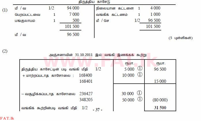 National Syllabus : Ordinary Level (O/L) Business and Accounting Studies - 2011 December - Paper II (தமிழ் Medium) 6 2174