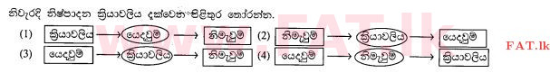 National Syllabus : Ordinary Level (O/L) Business and Accounting Studies - 2012 December - Paper I (සිංහල Medium) 5 2