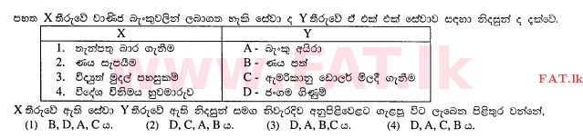National Syllabus : Ordinary Level (O/L) Business and Accounting Studies - 2012 December - Paper I (සිංහල Medium) 13 1