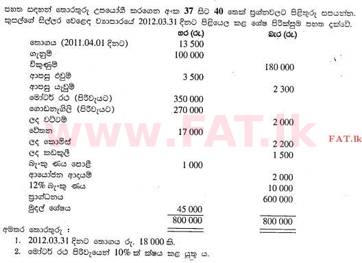 National Syllabus : Ordinary Level (O/L) Business and Accounting Studies - 2012 December - Paper I (සිංහල Medium) 40 1