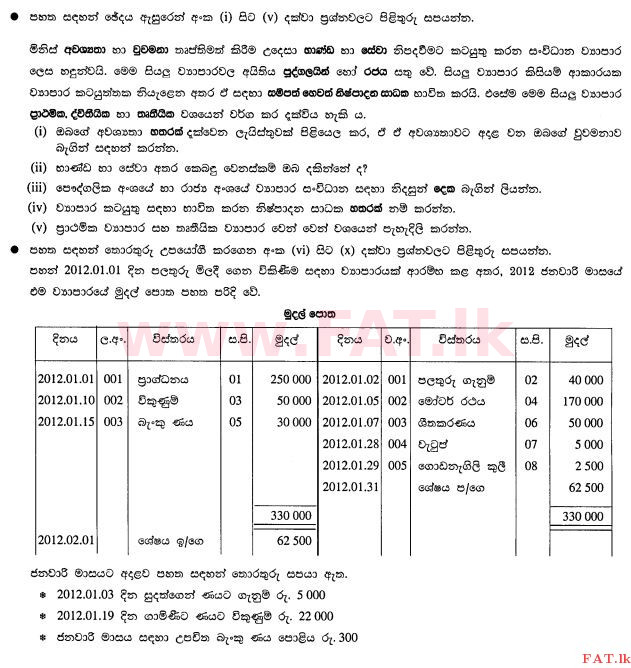 National Syllabus : Ordinary Level (O/L) Business and Accounting Studies - 2012 December - Paper II (සිංහල Medium) 1 1