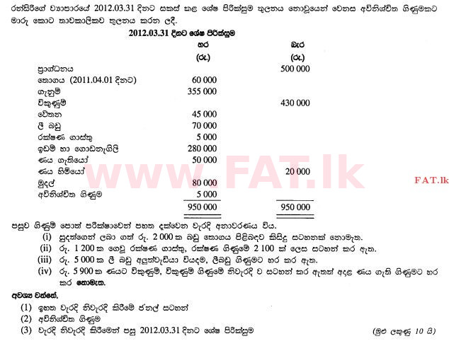 National Syllabus : Ordinary Level (O/L) Business and Accounting Studies - 2012 December - Paper II (සිංහල Medium) 6 1