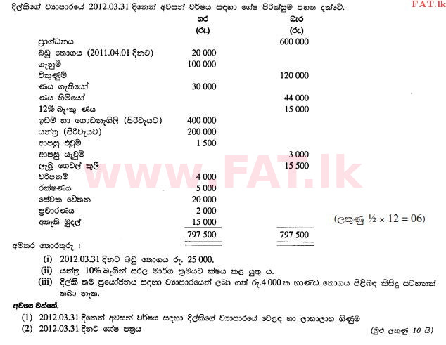 National Syllabus : Ordinary Level (O/L) Business and Accounting Studies - 2012 December - Paper II (සිංහල Medium) 7 1