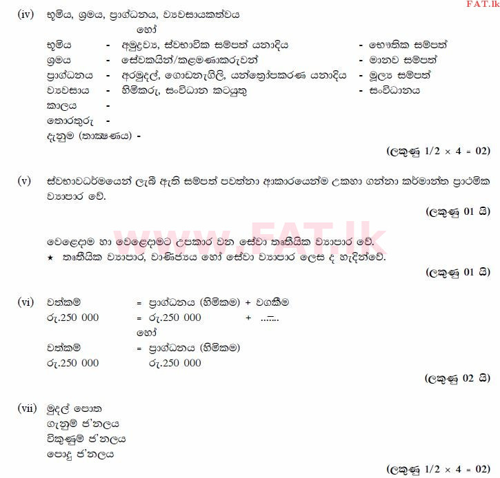 National Syllabus : Ordinary Level (O/L) Business and Accounting Studies - 2012 December - Paper II (සිංහල Medium) 1 1396