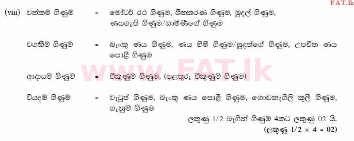 National Syllabus : Ordinary Level (O/L) Business and Accounting Studies - 2012 December - Paper II (සිංහල Medium) 1 1397