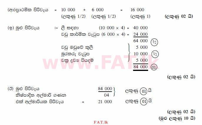 National Syllabus : Ordinary Level (O/L) Business and Accounting Studies - 2012 December - Paper II (සිංහල Medium) 2 1400