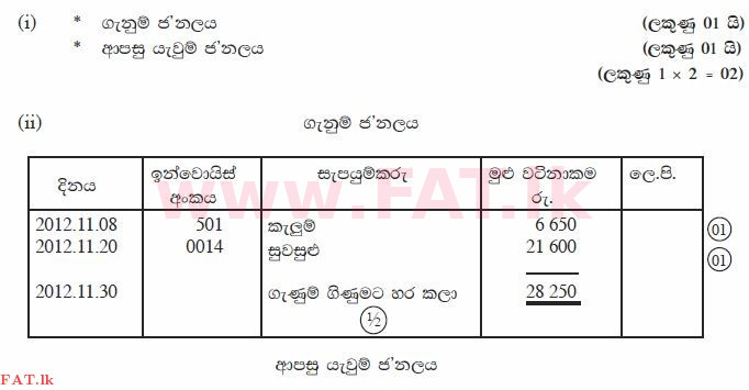 National Syllabus : Ordinary Level (O/L) Business and Accounting Studies - 2012 December - Paper II (සිංහල Medium) 5 1405