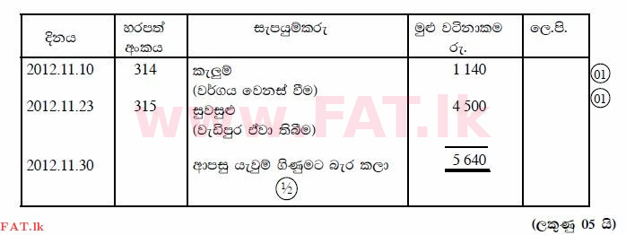 உள்ளூர் பாடத்திட்டம் : சாதாரண நிலை (சா/த) வர்த்தகக் கல்வி மற்றும் கணக்கியல் - 2012 டிசம்பர் - தாள்கள் II (සිංහල மொழிமூலம்) 5 1406
