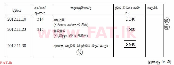 National Syllabus : Ordinary Level (O/L) Business and Accounting Studies - 2012 December - Paper II (සිංහල Medium) 5 1406