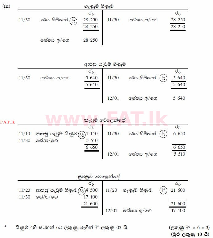 National Syllabus : Ordinary Level (O/L) Business and Accounting Studies - 2012 December - Paper II (සිංහල Medium) 5 1407