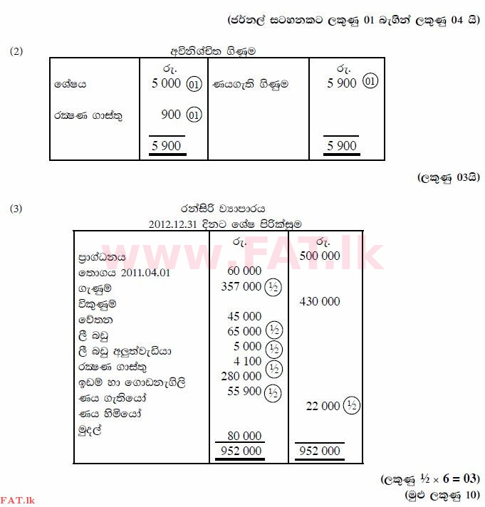 National Syllabus : Ordinary Level (O/L) Business and Accounting Studies - 2012 December - Paper II (සිංහල Medium) 6 1409