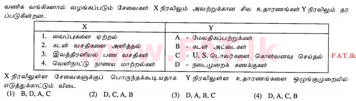 National Syllabus : Ordinary Level (O/L) Business and Accounting Studies - 2012 December - Paper I (தமிழ் Medium) 13 1