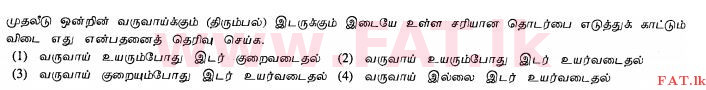 National Syllabus : Ordinary Level (O/L) Business and Accounting Studies - 2012 December - Paper I (தமிழ் Medium) 19 1