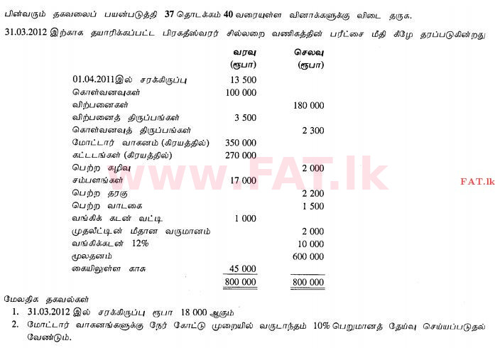 National Syllabus : Ordinary Level (O/L) Business and Accounting Studies - 2012 December - Paper I (தமிழ் Medium) 39 1