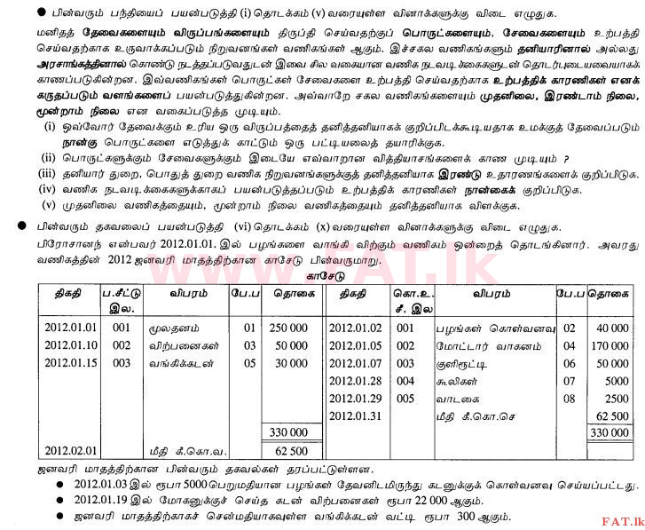 உள்ளூர் பாடத்திட்டம் : சாதாரண நிலை (சா/த) வர்த்தகக் கல்வி மற்றும் கணக்கியல் - 2012 டிசம்பர் - தாள்கள் II (தமிழ் மொழிமூலம்) 1 1
