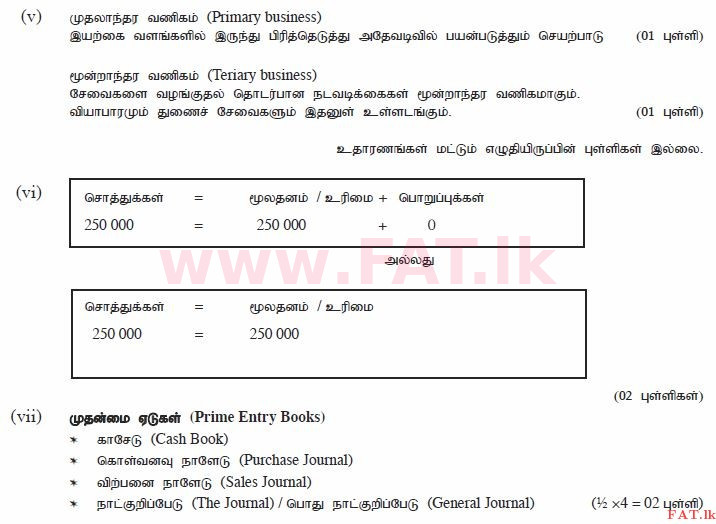 உள்ளூர் பாடத்திட்டம் : சாதாரண நிலை (சா/த) வர்த்தகக் கல்வி மற்றும் கணக்கியல் - 2012 டிசம்பர் - தாள்கள் II (தமிழ் மொழிமூலம்) 1 1559