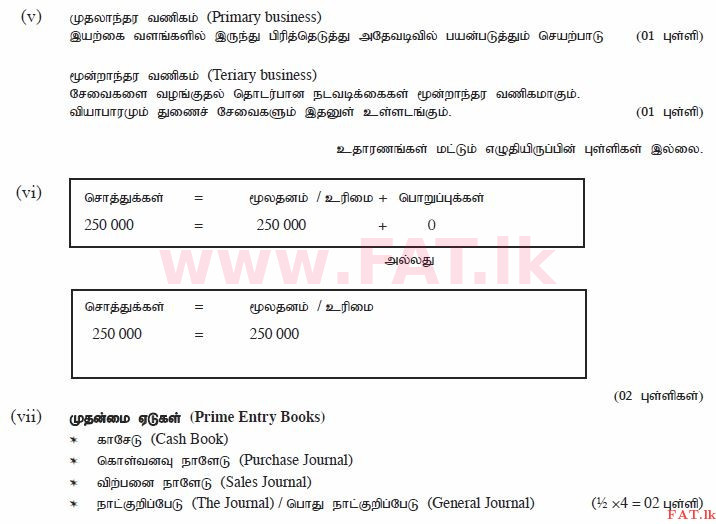 National Syllabus : Ordinary Level (O/L) Business and Accounting Studies - 2012 December - Paper II (தமிழ் Medium) 1 1559