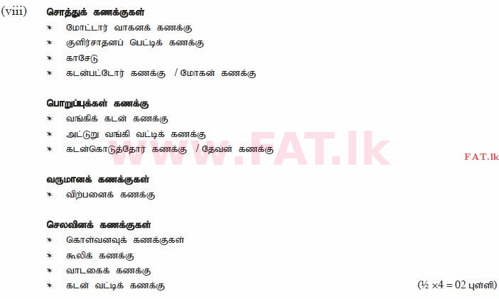 உள்ளூர் பாடத்திட்டம் : சாதாரண நிலை (சா/த) வர்த்தகக் கல்வி மற்றும் கணக்கியல் - 2012 டிசம்பர் - தாள்கள் II (தமிழ் மொழிமூலம்) 1 1560
