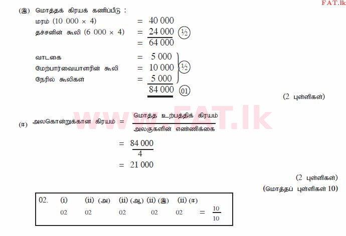 உள்ளூர் பாடத்திட்டம் : சாதாரண நிலை (சா/த) வர்த்தகக் கல்வி மற்றும் கணக்கியல் - 2012 டிசம்பர் - தாள்கள் II (தமிழ் மொழிமூலம்) 2 1563