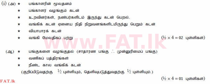 உள்ளூர் பாடத்திட்டம் : சாதாரண நிலை (சா/த) வர்த்தகக் கல்வி மற்றும் கணக்கியல் - 2012 டிசம்பர் - தாள்கள் II (தமிழ் மொழிமூலம்) 4 1566