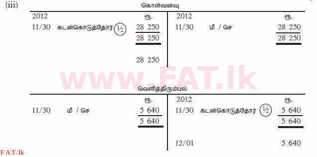 உள்ளூர் பாடத்திட்டம் : சாதாரண நிலை (சா/த) வர்த்தகக் கல்வி மற்றும் கணக்கியல் - 2012 டிசம்பர் - தாள்கள் II (தமிழ் மொழிமூலம்) 5 1569