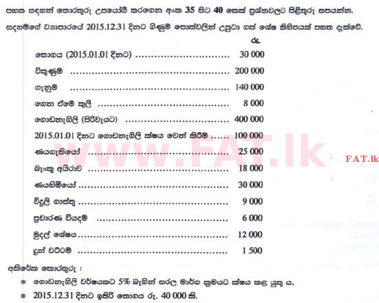உள்ளூர் பாடத்திட்டம் : சாதாரண நிலை (சா/த) வர்த்தகக் கல்வி மற்றும் கணக்கியல் - 2016 டிசம்பர் - தாள்கள் I (புதிய பாடத்திட்டம்) (සිංහල மொழிமூலம்) 37 1