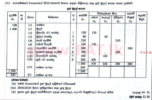දේශීය විෂය නිර්දේශය : සාමාන්‍ය පෙළ (O/L) ව්‍යාපාර හා ගිණුම්කරණ අධ්‍යයනය - 2016 දෙසැම්බර් - ප්‍රශ්න පත්‍රය II (නව විෂය නිර්දේශය) (සිංහල මාධ්‍යය) 5 3