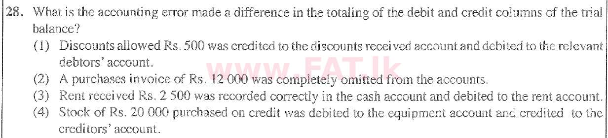 දේශීය විෂය නිර්දේශය : සාමාන්‍ය පෙළ (O/L) ව්‍යාපාර හා ගිණුම්කරණ අධ්‍යයනය - 2020 මාර්තු - ප්‍රශ්න පත්‍රය I (English මාධ්‍යය) 28 1